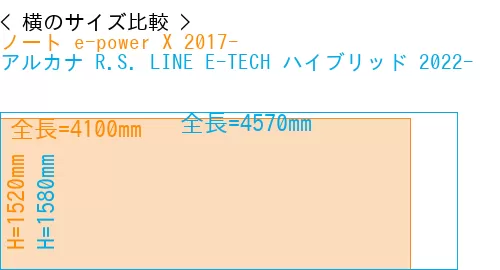 #ノート e-power X 2017- + アルカナ R.S. LINE E-TECH ハイブリッド 2022-